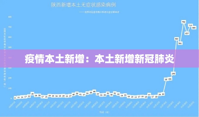 秒懂教程“微信炸 金花购买房卡”轻松获取房卡全渠道