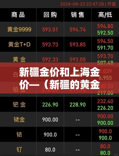 全攻略普及“微信炸 金花房间创建流程详解”获取房卡教程-哔哩哔哩