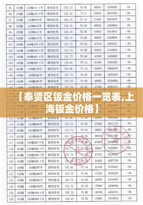 【奉贤区钣金价格一览表,上海钣金价格】 【奉贤区钣金价格一览表,上海钣金价格】