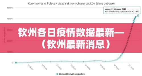【楚雄小车限行·楚雄小车限行规定】 【楚雄小车限行·楚雄小车限行规定】