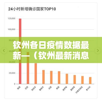 一分钟了解“微信好友创建金花房间”详细房卡使用教程