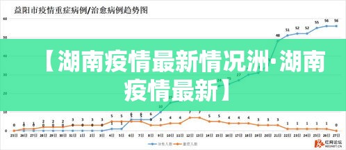 【湖南疫情最新情况洲·湖南 疫情最新】 【湖南疫情最新情况洲·湖南 疫情最新】