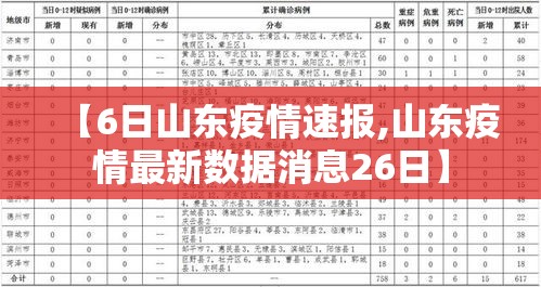 【东湖高新疫情新增,东湖高新疫情防控指挥部】