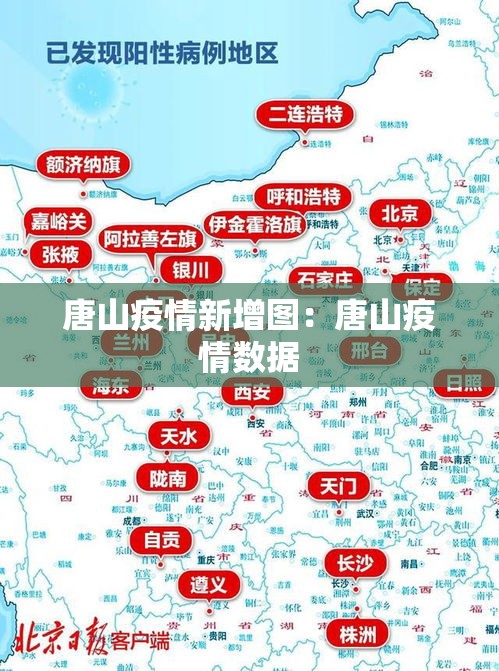 唐山疫情新增图：唐山疫情数据