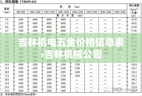 吉林机电五金价格信息表›吉林机械公司 吉林机电五金价格信息表›吉林机械公司