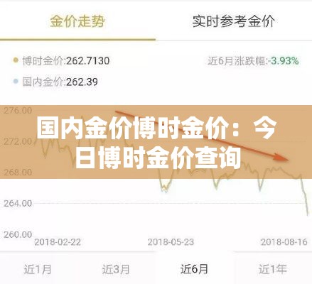国内金价博时金价:今日博时金价查询 国内金价博时金价:今日博时金价查询