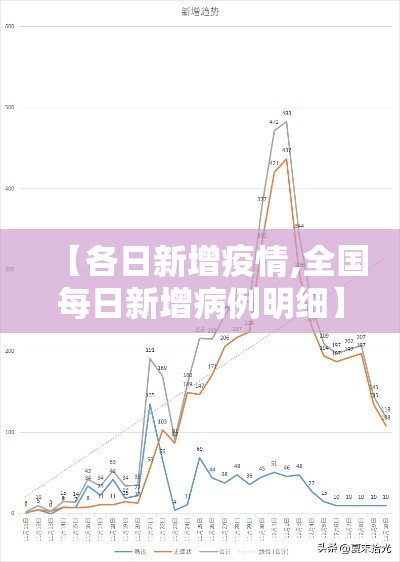 任县周大生黄金价格查询›任丘周大生