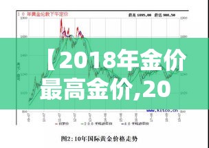 【2018年金价最高金价,2018年黄金最高是多少钱一克】