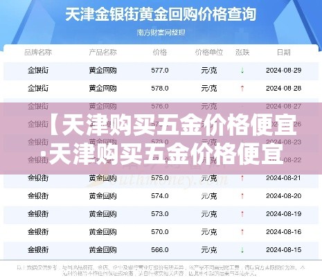 【天津购买五金价格便宜·天津购买五金价格便宜的地方】