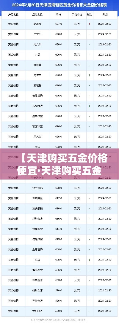【回收金价按国际金价吗,回收金价按国际金价吗】