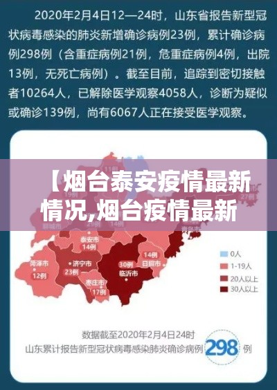 【烟台泰安疫情最新情况,烟台疫情最新消息2020年2月13日】