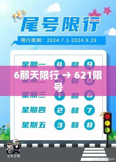 6那天限行 → 621限号 6那天限行 → 621限号