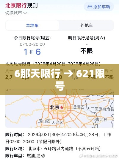 6那天限行 → 621限号 6那天限行 → 621限号