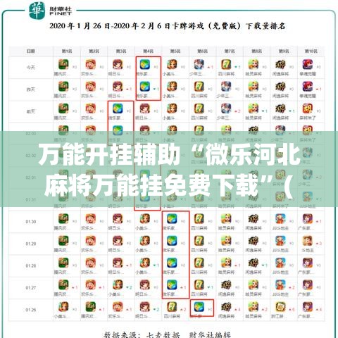 万能开挂辅助“微乐河北麻将万能挂免费下载”(作弊)辅助透视教程