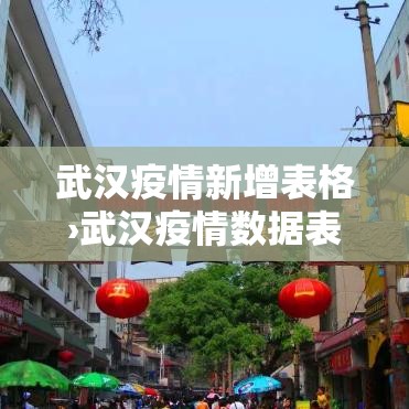 武汉疫情新增表格›武汉疫情数据表格 武汉疫情新增表格›武汉疫情数据表格