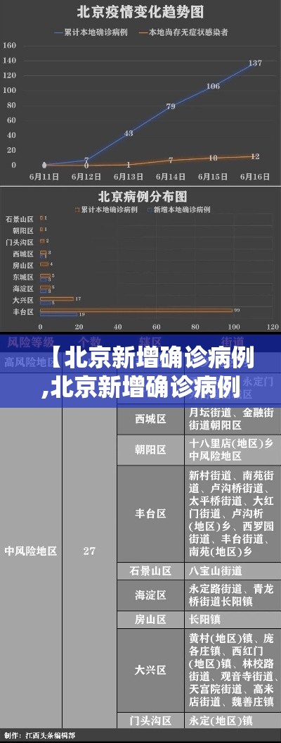 科普一下“怎么在微信开炸金花房间跟好友一起玩	”详细房卡教程
