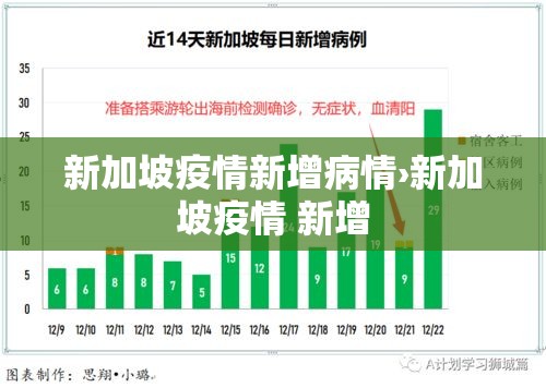 新加坡疫情新增病情›新加坡疫情 新增 新加坡疫情新增病情›新加坡疫情 新增