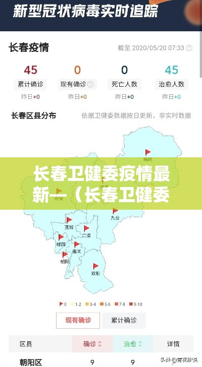 长春卫健委疫情最新—(长春卫健委疫情最新通告) 长春卫健委疫情最新—(长春卫健委疫情最新通告)