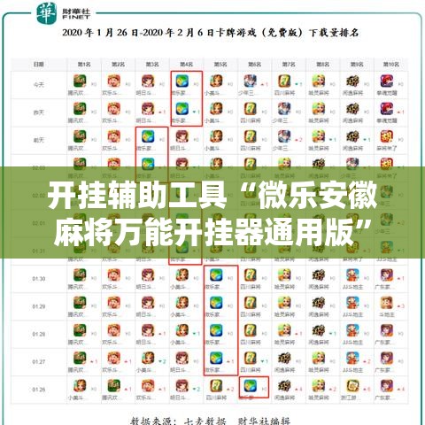 开挂辅助工具“微乐安徽麻将万能开挂器通用版”科技辅助神器手机版