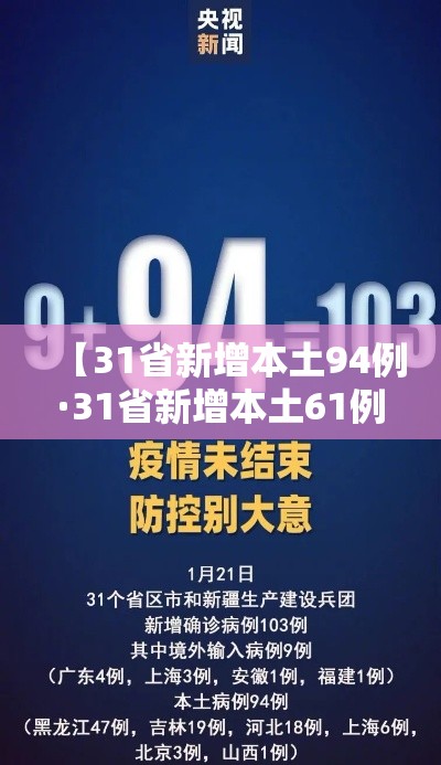 【遵化限行么·遵化限行怎么处罚】