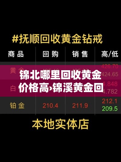 给大家讲解“微信链接金花房卡”获取房卡教程-哔哩哔哩