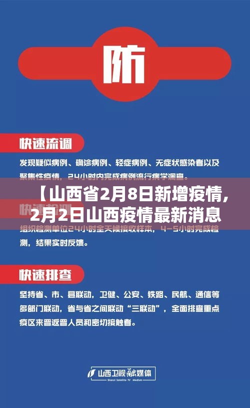 【山西省2月8日新增疫情,2月2日山西疫情最新消息】 【山西省2月8日新增疫情,2月2日山西疫情最新消息】