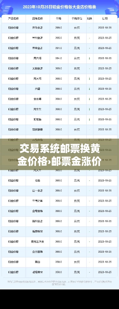 房卡全攻略“微信群金花链接房卡怎么弄	”房卡获取方式