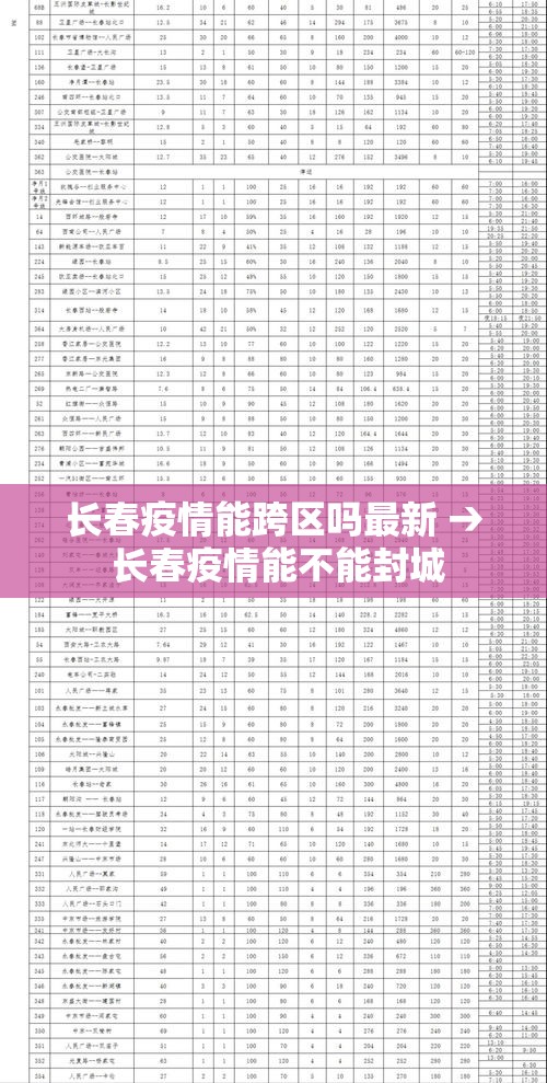 玩家攻略“炸 金花房间卡怎么开	”详细房卡使用教程