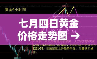 一分钟介绍使用“新蓝鲸拼三张房间卡	”房卡使用教程