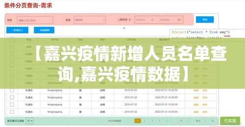 【嘉兴疫情新增人员名单查询,嘉兴疫情数据】