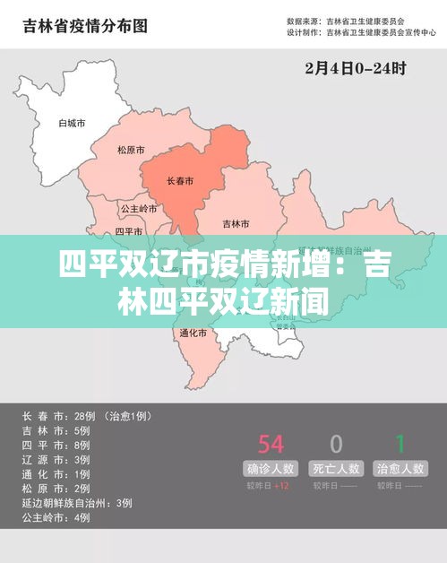 【市南疫情新增·市南疫情防控】 【市南疫情新增·市南疫情防控】