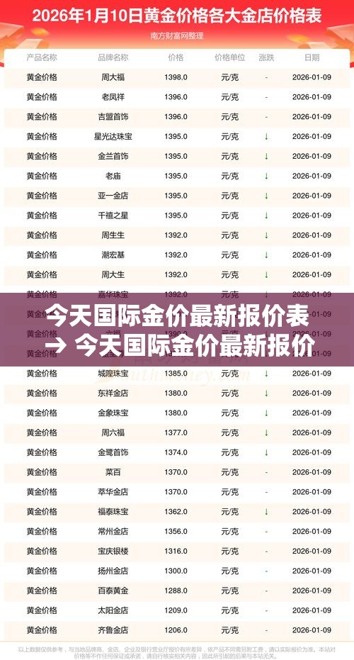 房卡必备教程“炸 金花链接创建房间怎么弄”详细房卡教程
