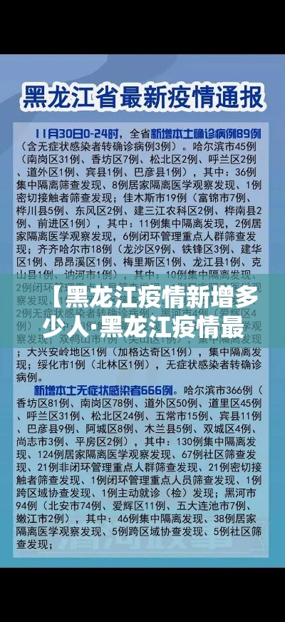 【黑龙江疫情新增多少人·黑龙江疫情最新2020今天新增几个人】 【黑龙江疫情新增多少人·黑龙江疫情最新2020今天新增几个人】