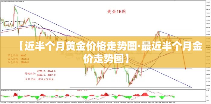 一分钟实测分享“大圣大厅房卡	”链接房卡在哪里获取