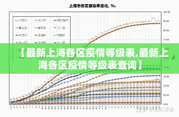 岳阳单号限行 → 岳阳单号限行吗