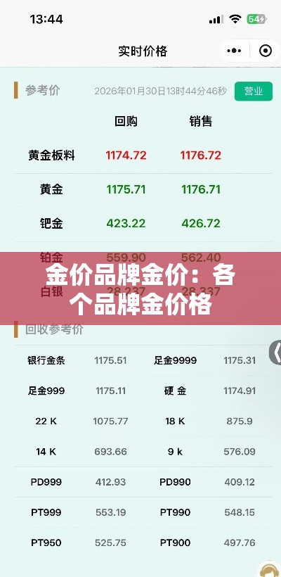 房卡全攻略“微信牛牛房卡多少钱一张	”详细房卡教程