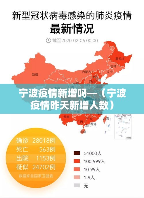 【河北邢台疫情最新情况·河北邢台疫情最新数据消息】 【河北邢台疫情最新情况·河北邢台疫情最新数据消息】