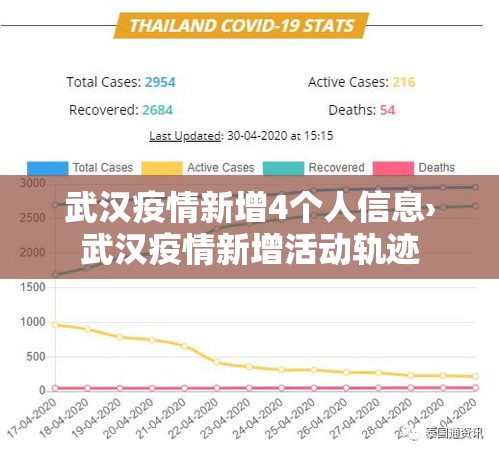 房卡必备教程“微信在哪开炸 金花房间	”房卡使用教程