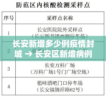 花东联安村最新疫情：广州市花都区花东镇联安村