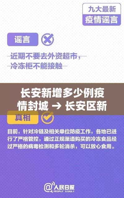 长安新增多少例疫情封城 → 长安区新增病例