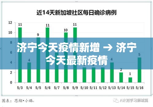 七台河疫情新增一例病例 → 七台河最新疫情