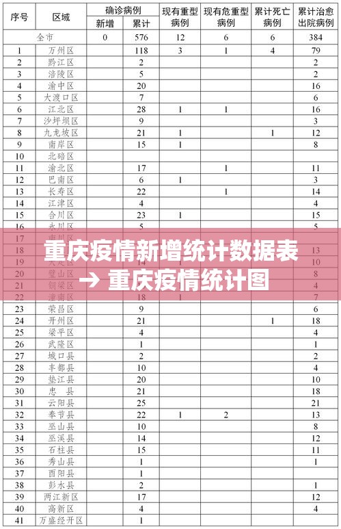 泸州疫情新增地区分布最新消息—(泸州疫情最新通报2021) 泸州疫情新增地区分布最新消息—(泸州疫情最新通报2021)