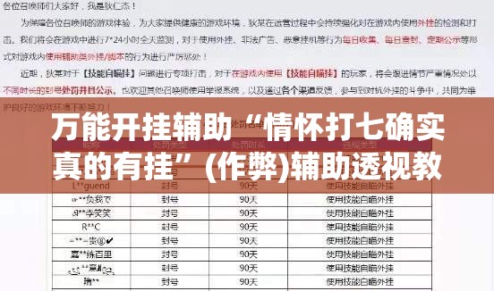 万能开挂辅助“情怀打七确实真的有挂	”(作弊)辅助透视教程