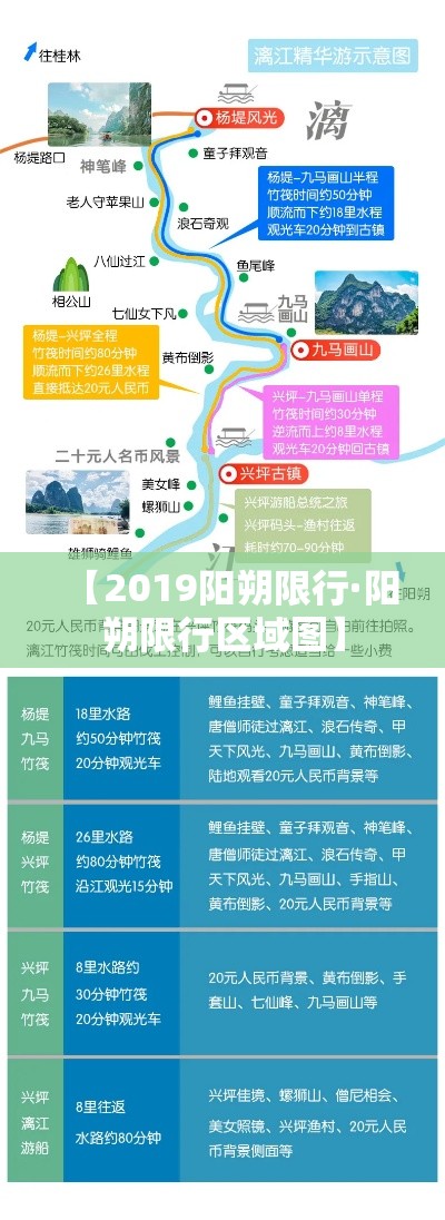潞城新增疫情轨迹—（潞城新冠）