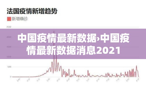 中国疫情最新数据›中国疫情最新数据消息2021