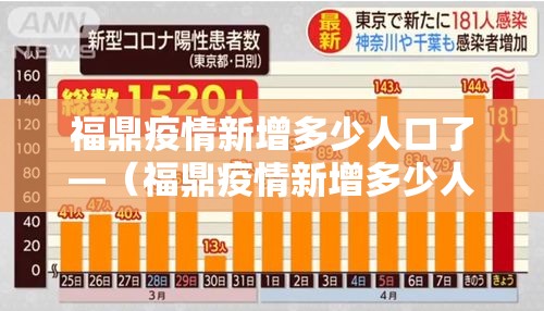福鼎疫情新增多少人口了—(福鼎疫情新增多少人口了啊) 福鼎疫情新增多少人口了—(福鼎疫情新增多少人口了啊)