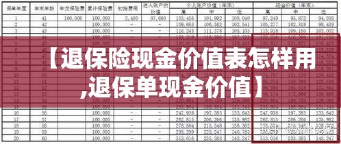 【退保险现金价值表怎样用,退保单现金价值】 【退保险现金价值表怎样用,退保单现金价值】