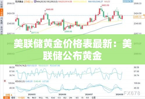 房卡必备教程“微信牛牛房卡多少钱一张”房卡使用教程