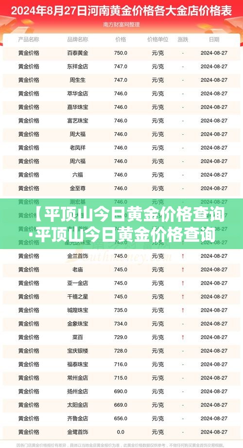 给大家讲解“微信牛牛怎么创建房间	”轻松获取房卡全渠道