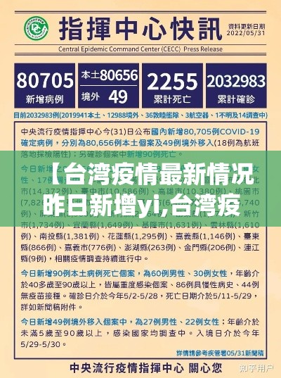 【扶风到西安疫情政策最新·扶风县到西安】 【扶风到西安疫情政策最新·扶风县到西安】